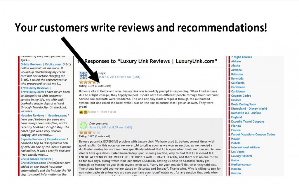 reviews Online Travel Marketing